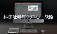 科尔证券知识中心：战略营销联盟的搭建
