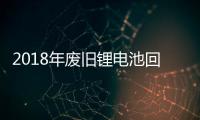 2018年废旧锂电池回收市场规模达53.23亿元